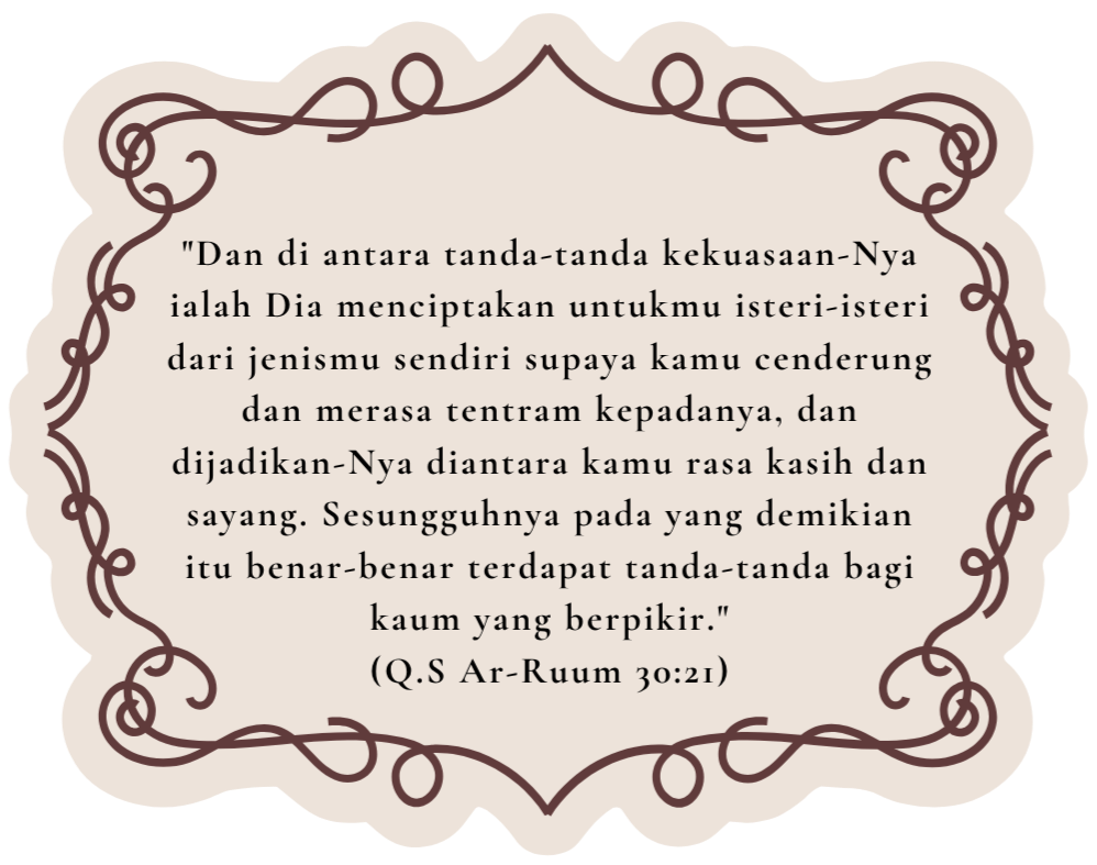 Frame Ayat Ar-Rum